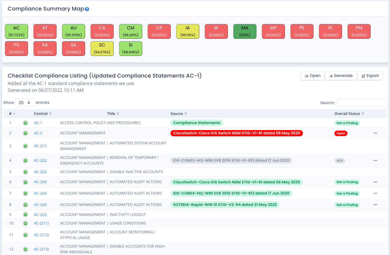 Track RMF Compliance Down to the CCI Level in minutes with OpenRMF Professional v2.8.3