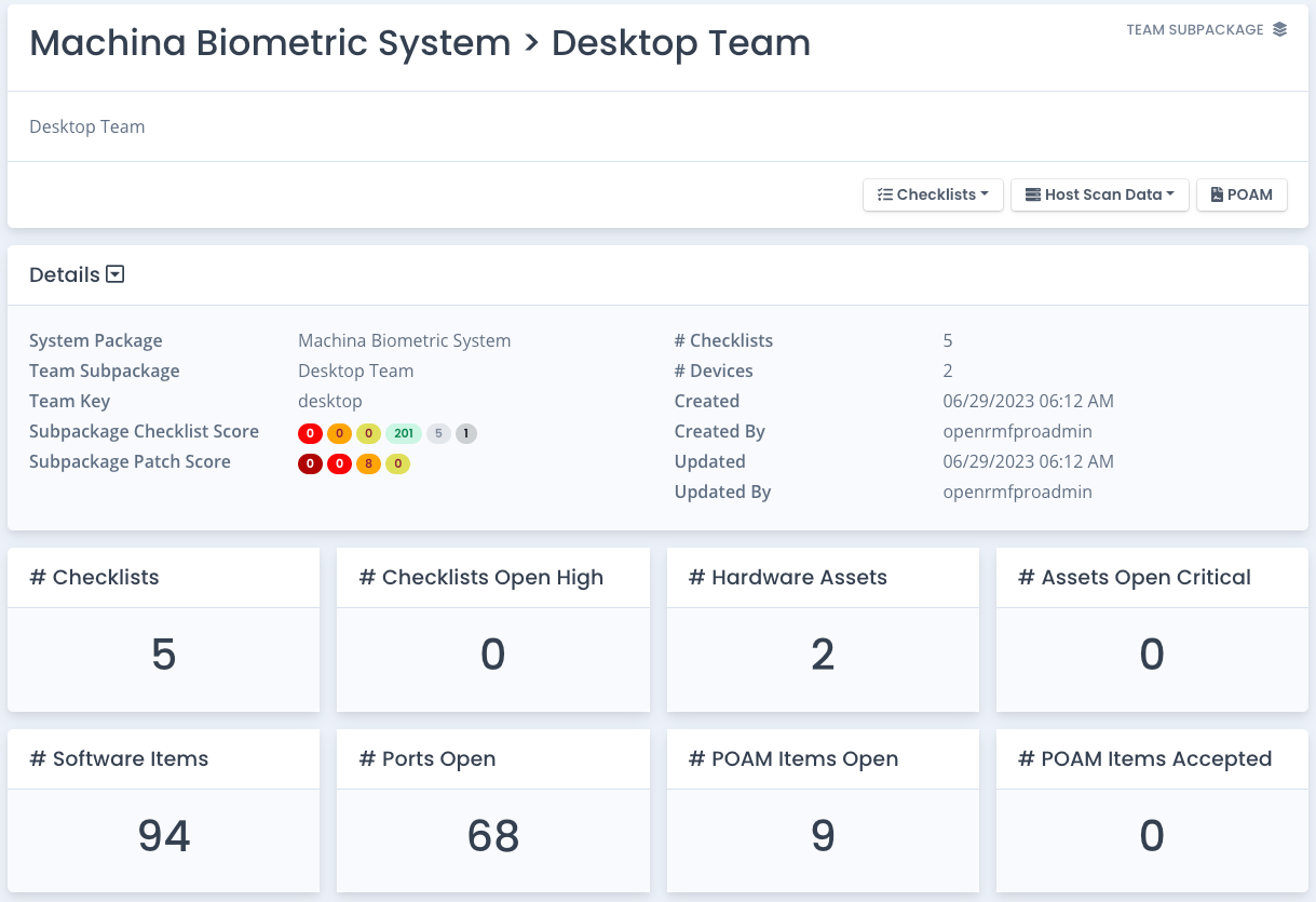 Track Multiple Tenants in your ATO Through an Organized View of your Data