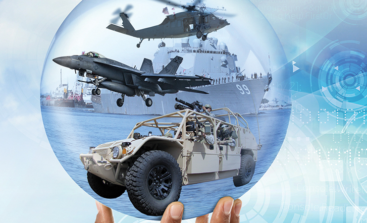 NIST Risk Management Framework for FMS