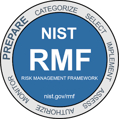 NIST Risk Management Framework