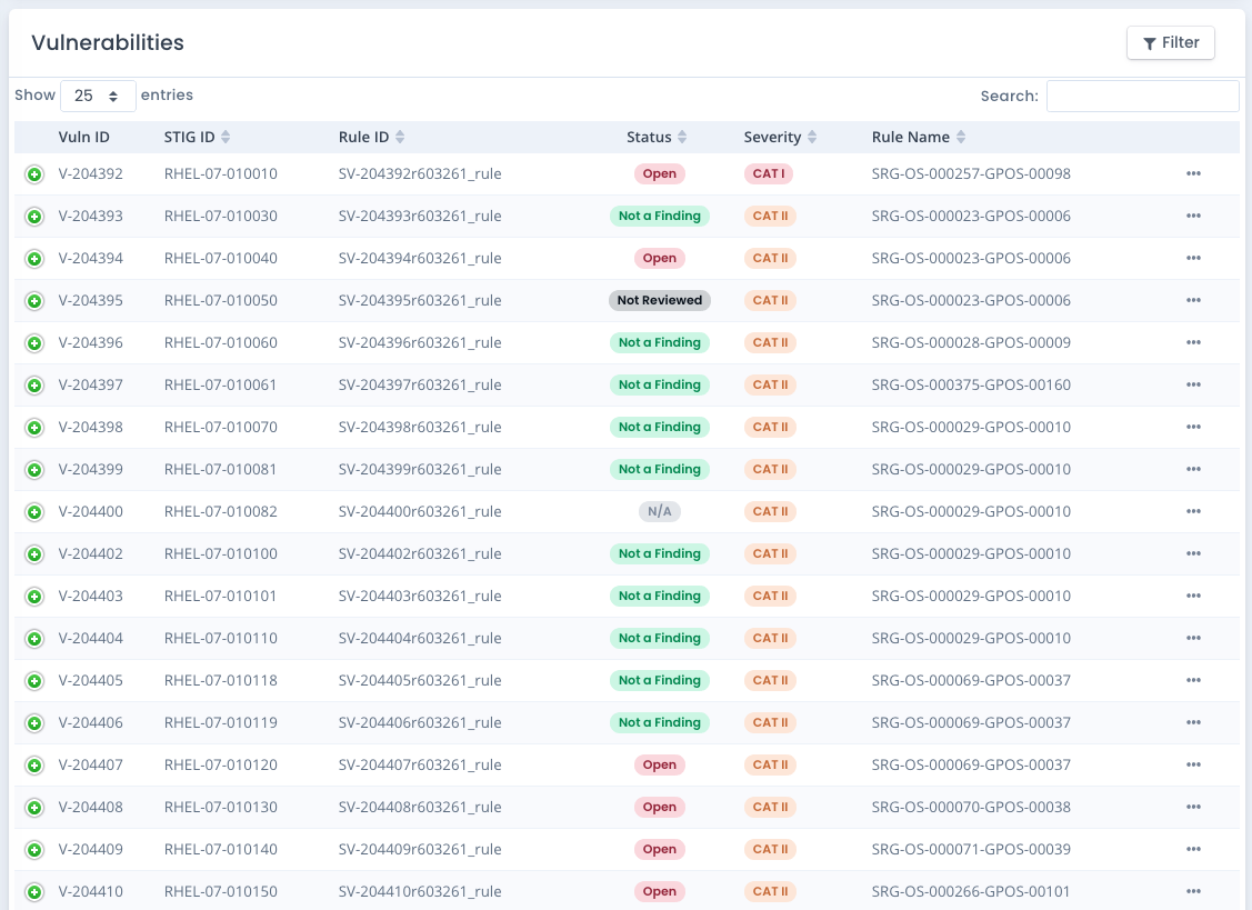 Soteria Software | OpenRMF Professional