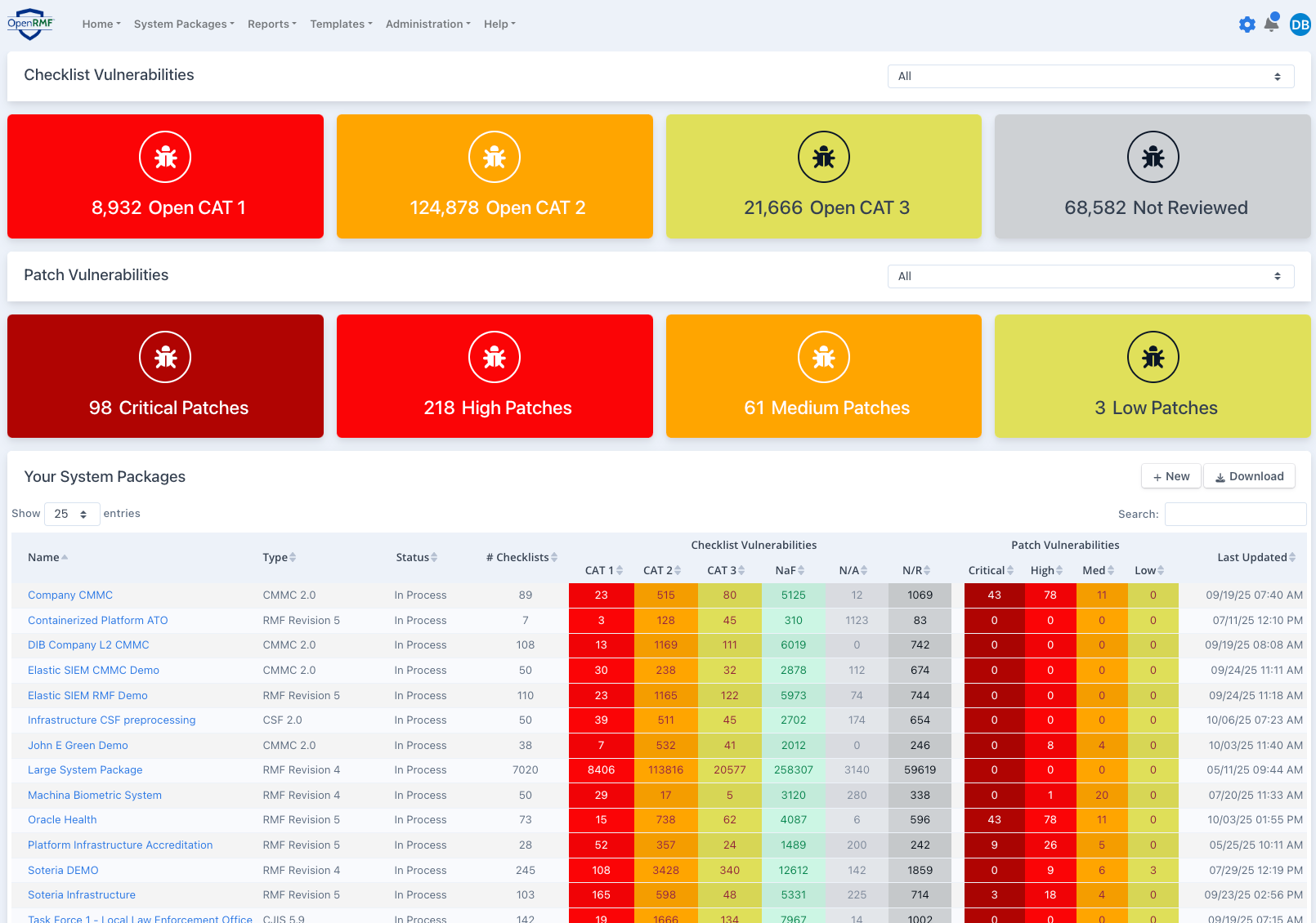 OpenRMF Professional System Package Listing