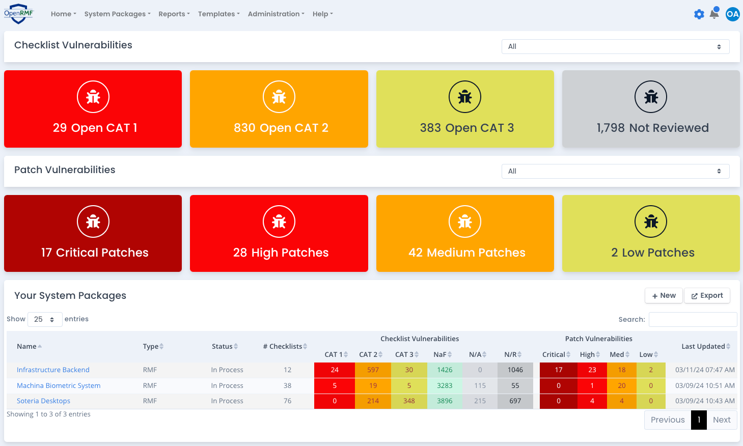 OpenRMF Professional System Package Listing