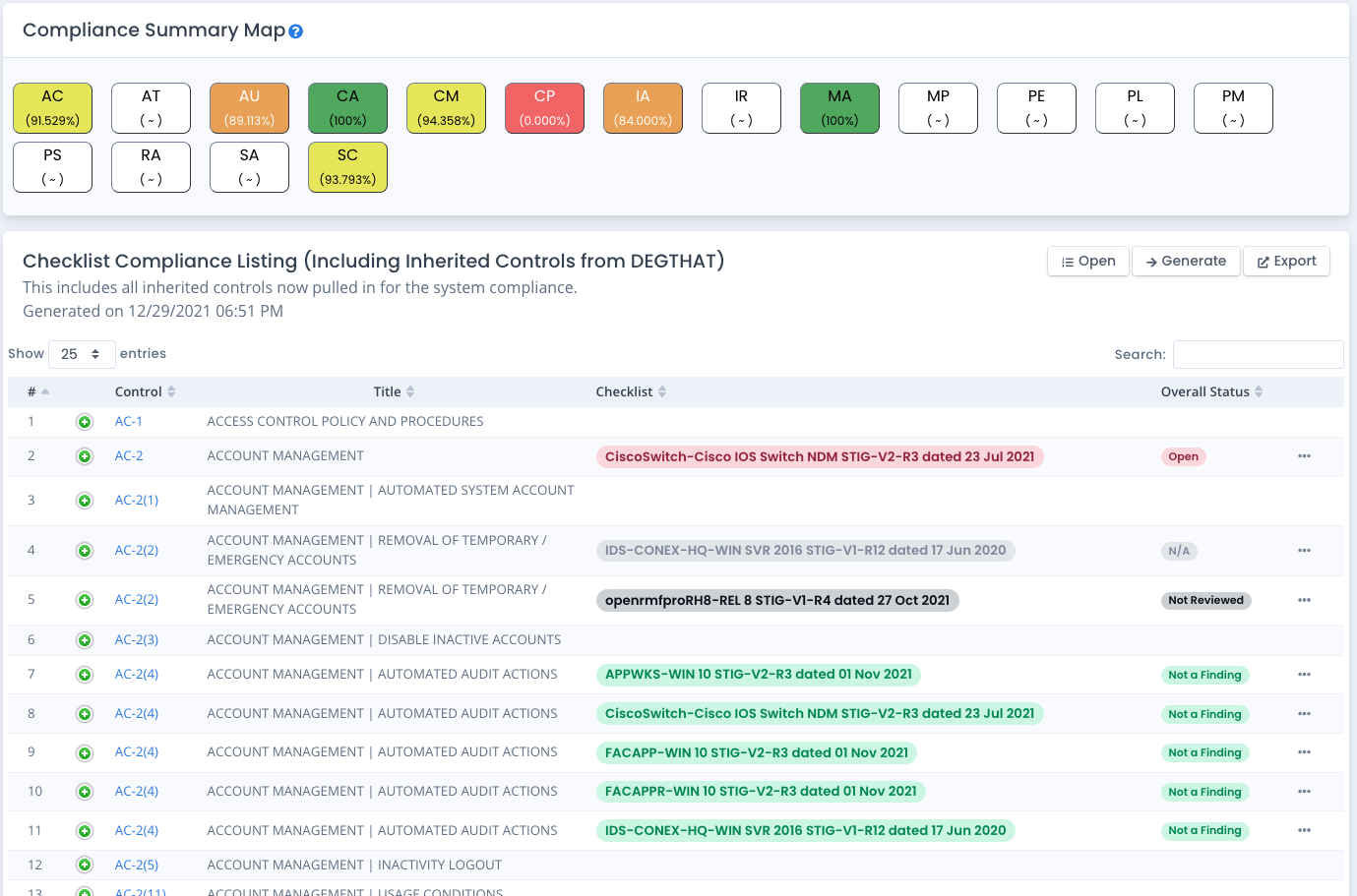 System Package Compliance