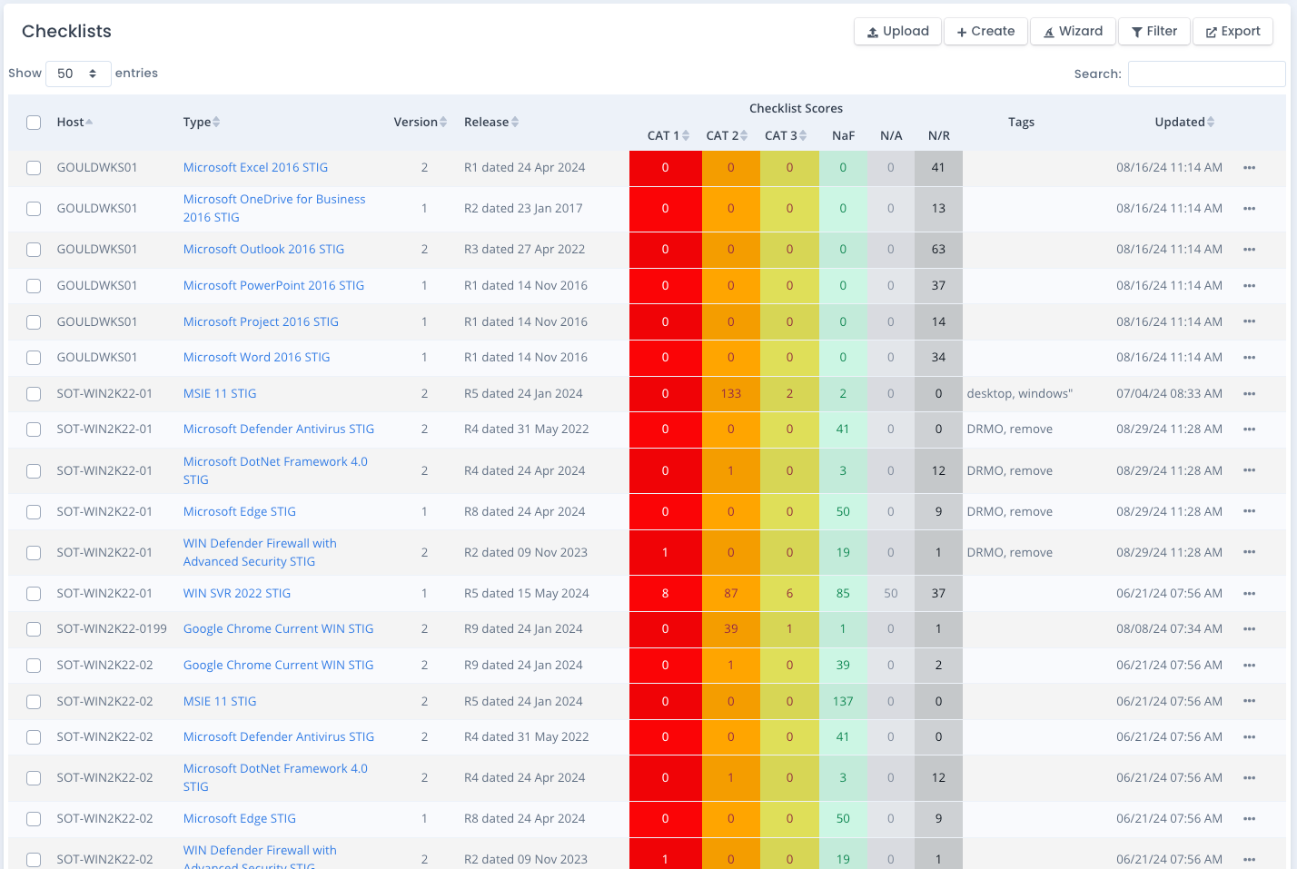 System Checklists Listing