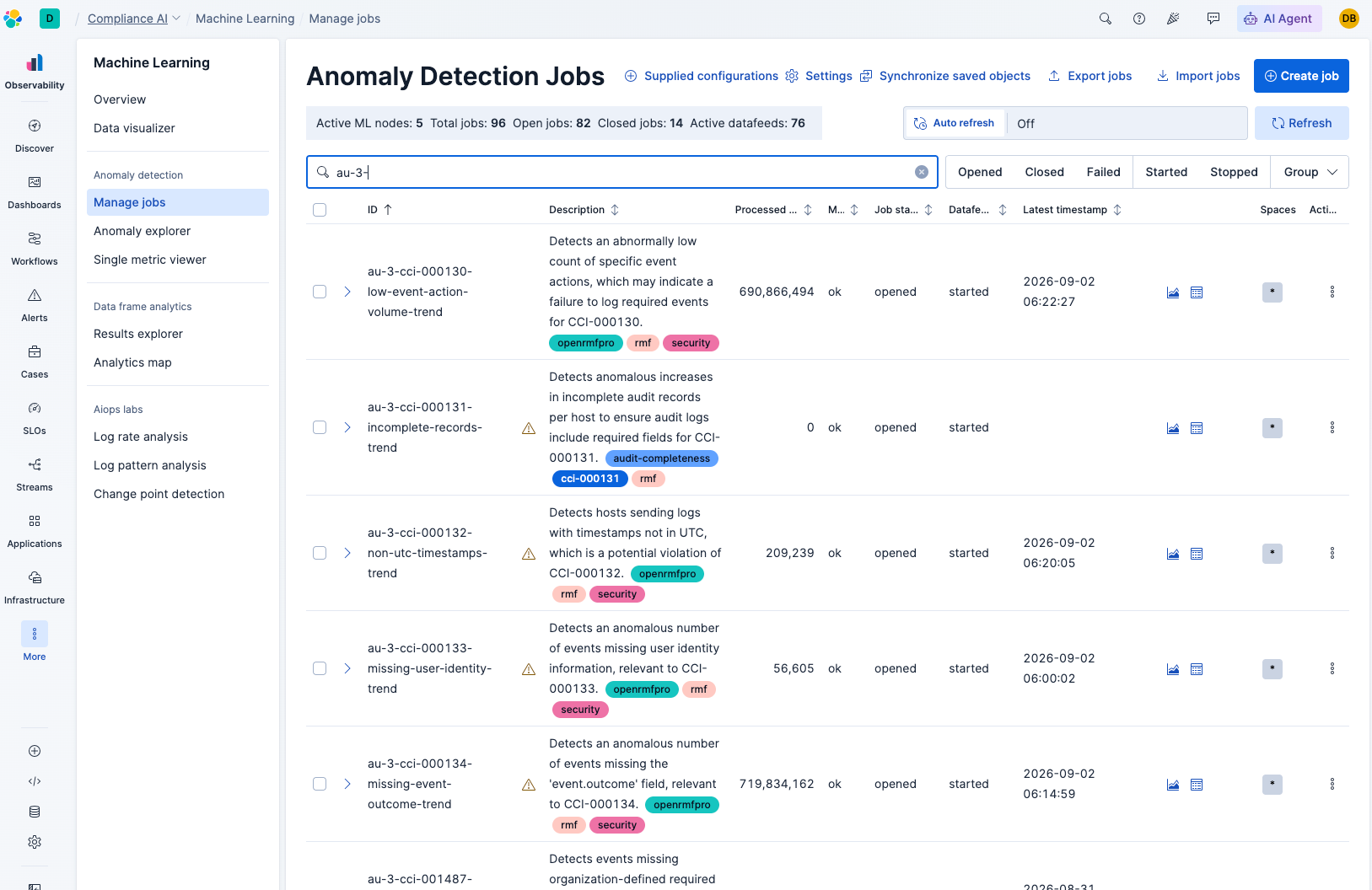 Elastic Security (SIEM) Service Provider Interface